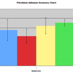 summary-chart