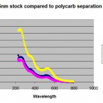 stock_comparison
