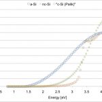 k_vs_energy