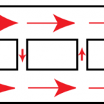 graph-solved-shear-stress-dist