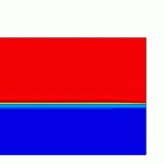 Short-test-end