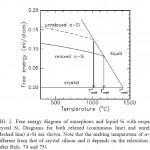 energy-diagram-of-silicon