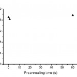 pore-size-plot