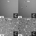 preannealing-with-diffraction1