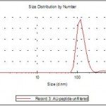 sample-1