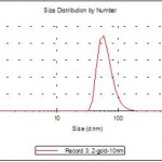 sample-2