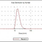 sample-4