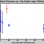 top_oxide_burst1