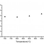 pore-density1