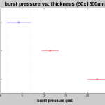 slot_thickness_boxplot
