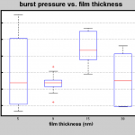 thickness_boxplot