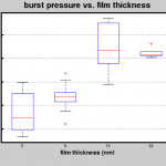 thickness_removed_boxplot