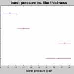 thickness_removed_posthoc