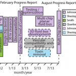 Screen-Shot-2012-09-17-at-1.08.33-PM