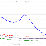 Pure-and-Centrifuged1