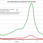 Option-1-Full-Spectrum