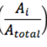 probabilty_equation_mindim