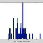 25-40-25-100kx2013-03-05-at-12.21.44-PM