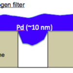 Screen-Shot-2013-05-07-at-2.26.01-PM