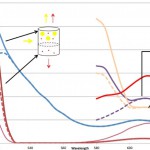 Screen-shot-2013-05-06-at-10.12.59-PM