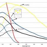 Screen-shot-2013-05-07-at-11.40.47-AM