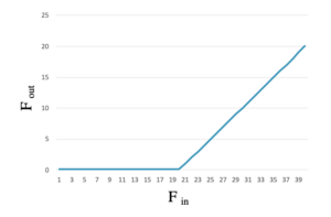 Screen Shot 2021-02-24 at 3.42.00 AM