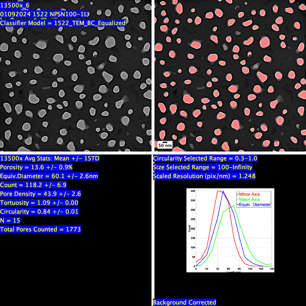 Wafer #1522 – 1 Slot NPN