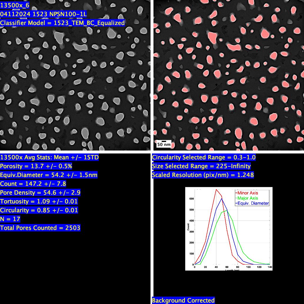 Wafer #1523 – 1 Slot NPN
