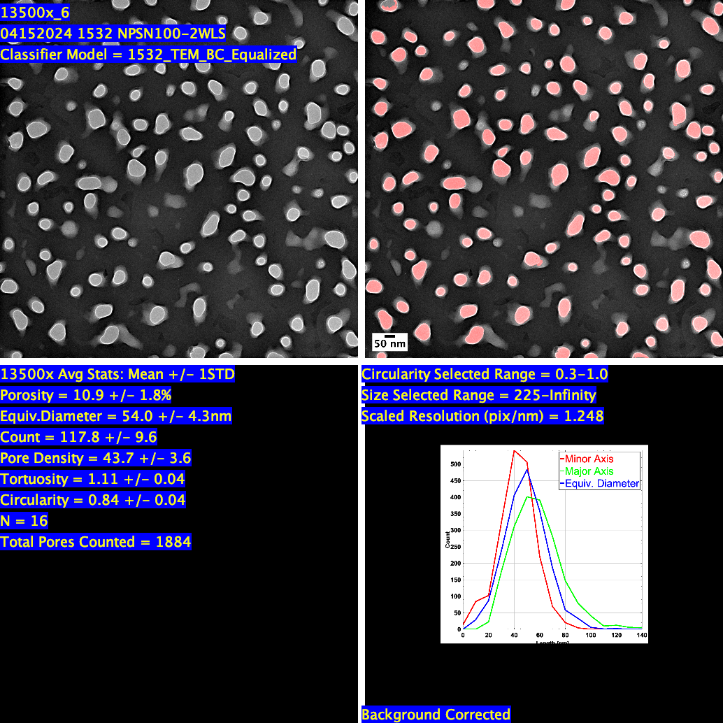 Wafer #1532 – 2 Slot Wide NPN