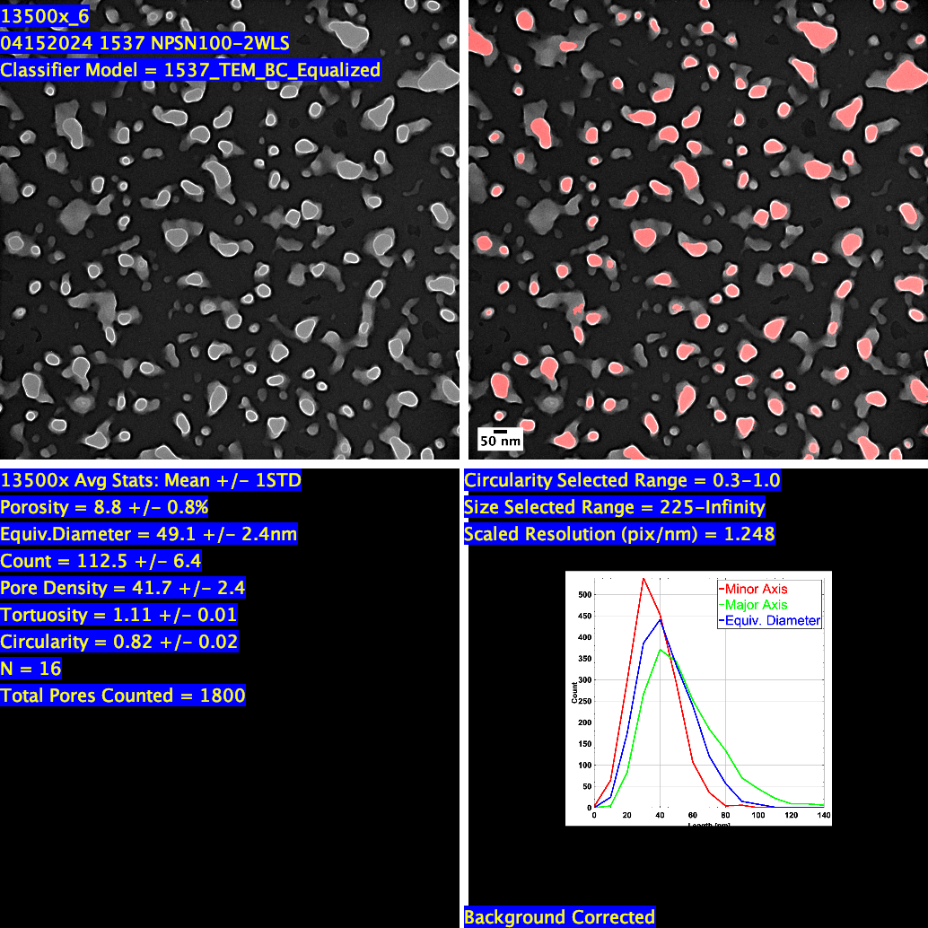 Wafer #1537 – 2 Slot Wide NPN