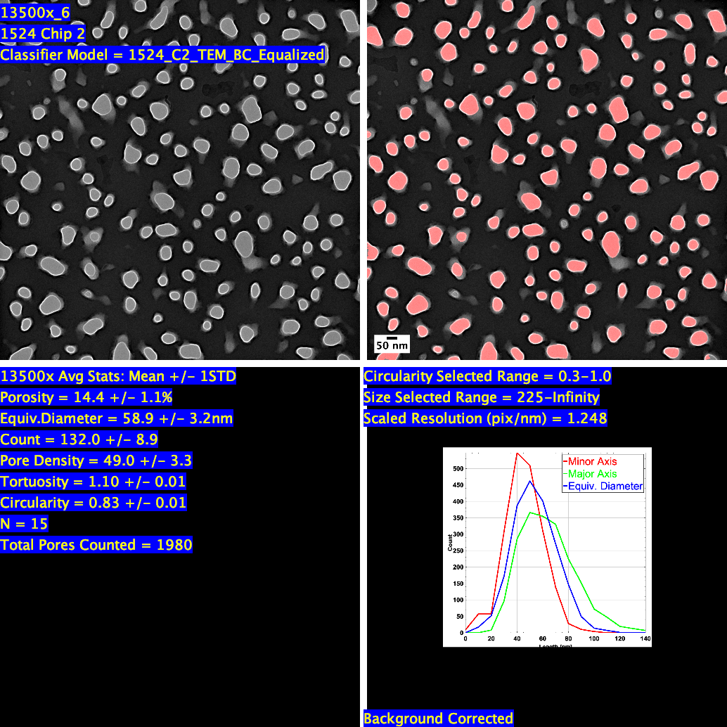Wafer #1524 – 1 Slot NPN