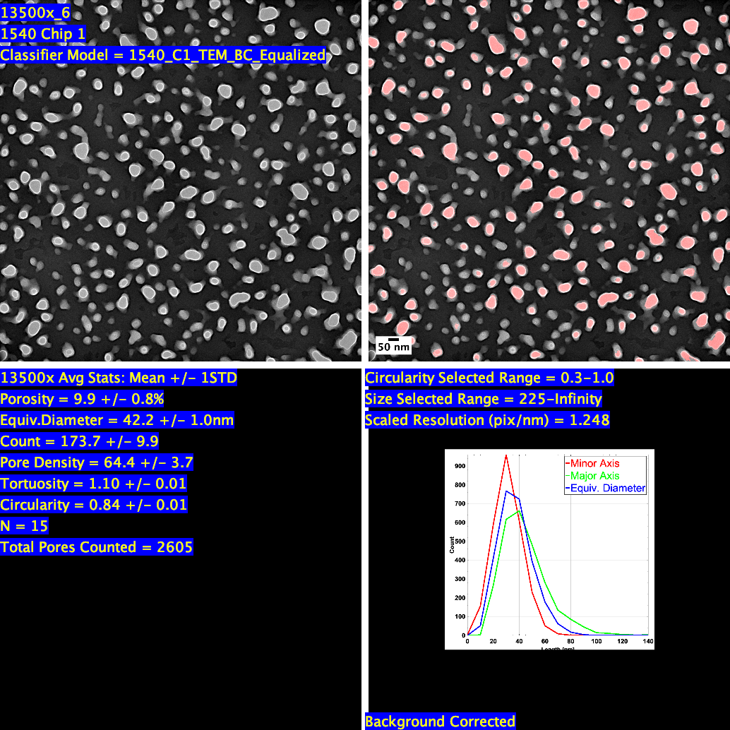 Wafer #1540 – 1 Slot NPN