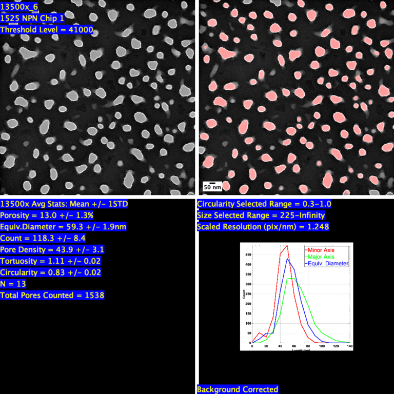 Wafer #1525 – 1 Slot NPN