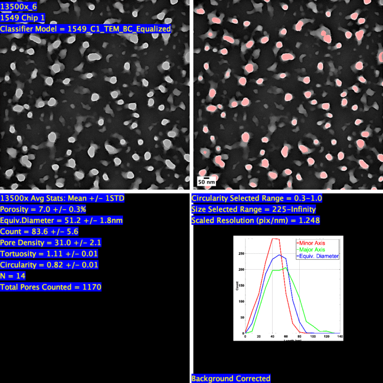Wafer #1549 – 1 Slot NPN