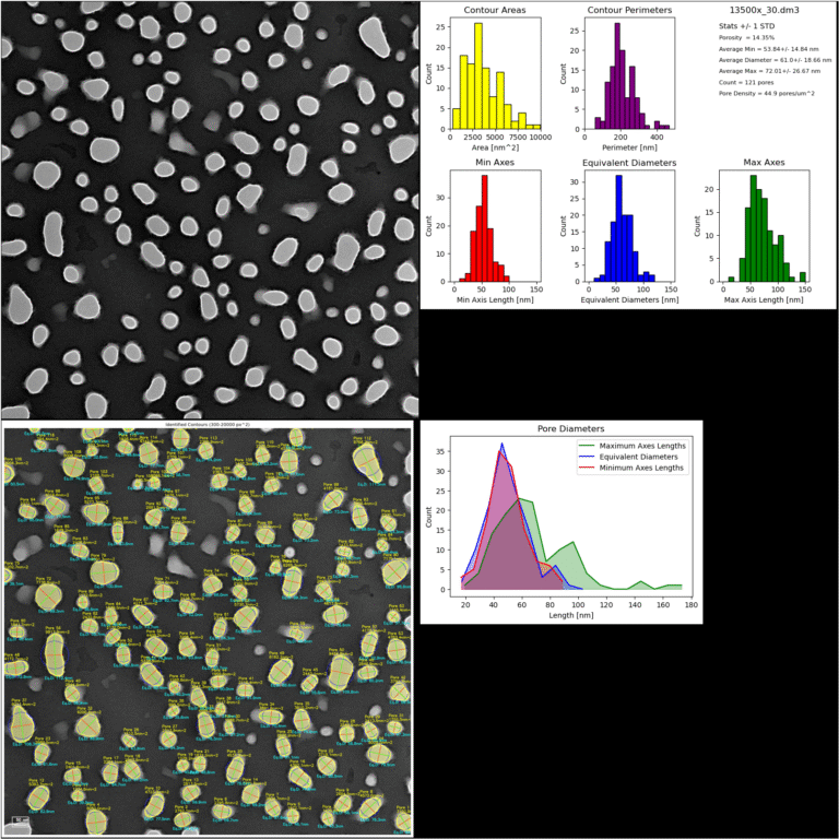 Wafer #240919-06 – 3 μm Dual Scale – Low Porosity