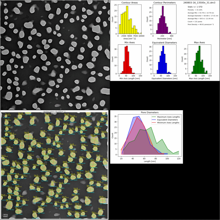 Wafer #240803-16 – 3 μm Dual Scale – Low Porosity