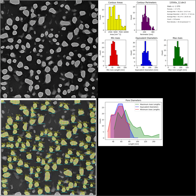 Wafer #240919-05 – 3 μm Dual Scale – Low Porosity