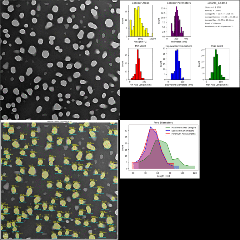 Wafer #240919-19 – 3 μm Dual Scale – Low Porosity