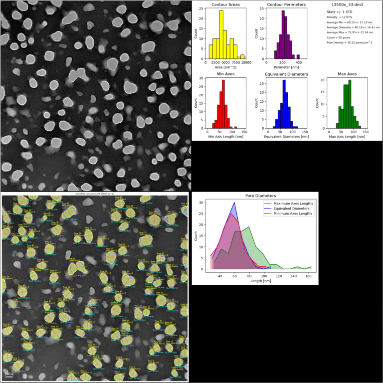 Wafer #240919-03 – 3 μm Dual Scale – Low Porosity