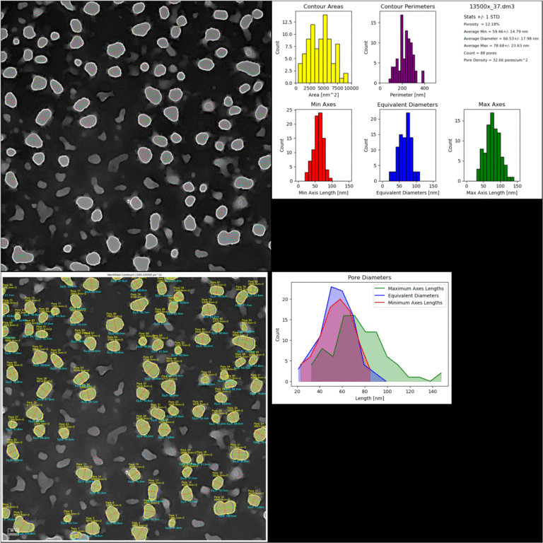 Wafer #240919-04 – 3 μm Dual Scale – Low Porosity