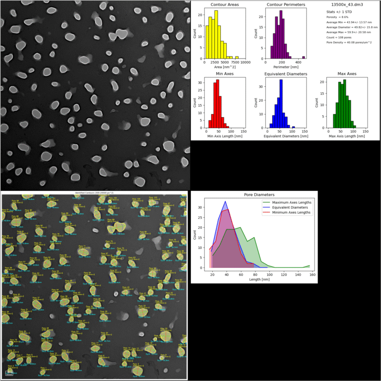 Wafer #240919-01 – 3 μm Dual Scale – Low Porosity