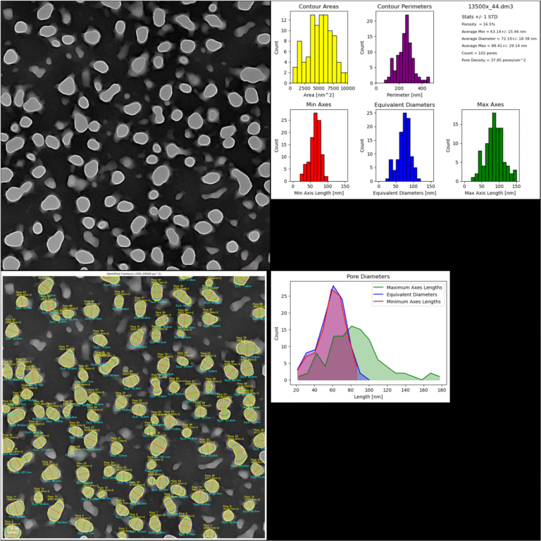 Wafer #240919-02 – 3 μm Dual Scale – Low Porosity