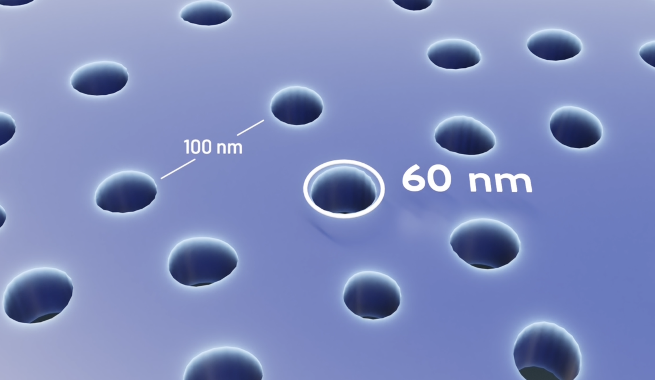 Transwell vs. Nanomembrane Thickness Animation